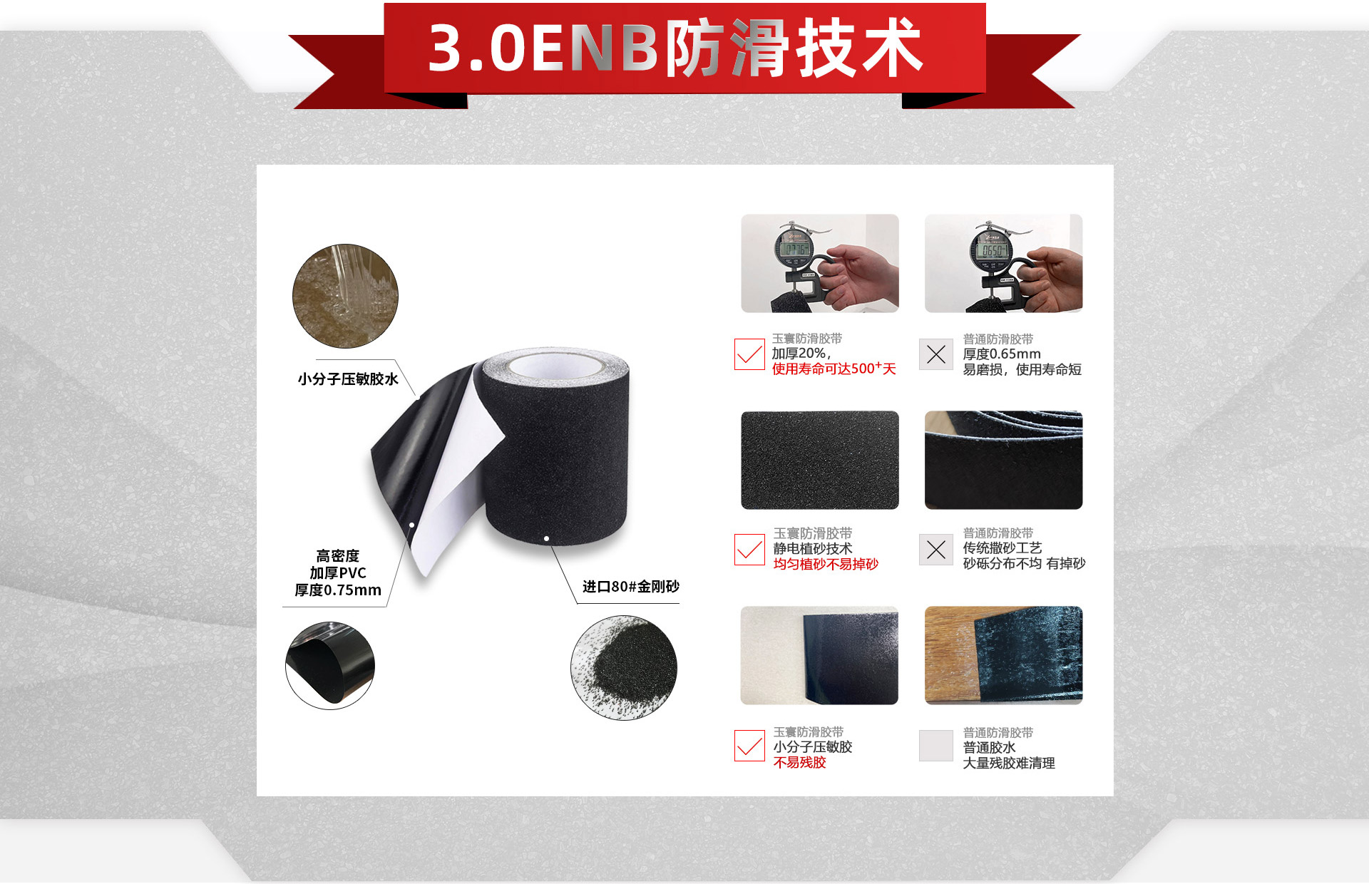 防滑貼公司,滑雪板防滑貼,安全防滑貼生產(chǎn)廠家